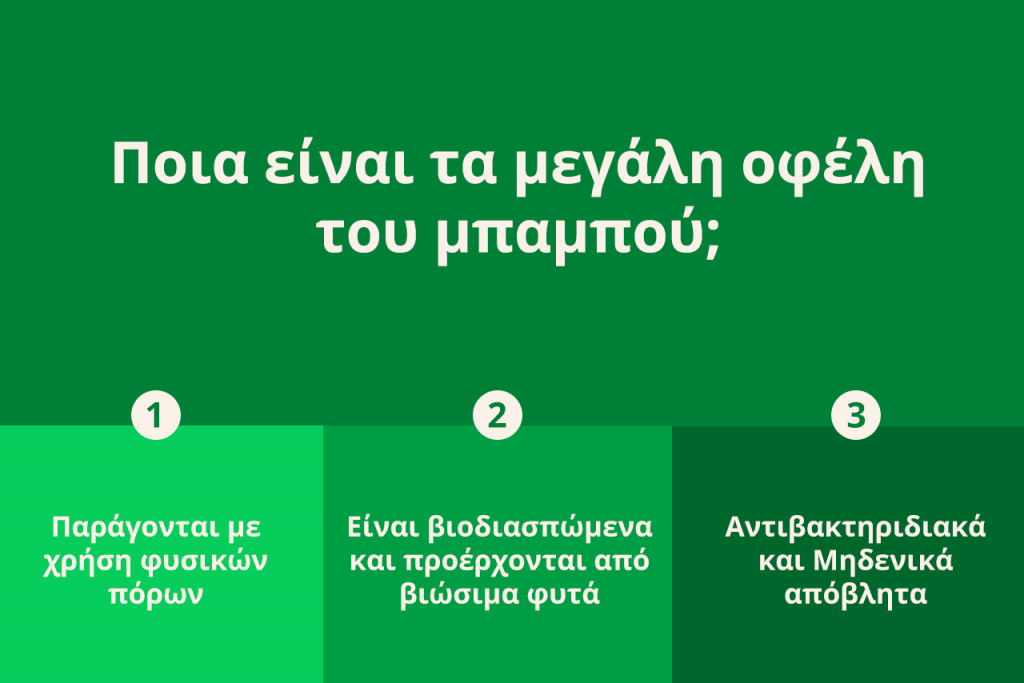 Μιας χρήσης ποτήρια μπαμπού